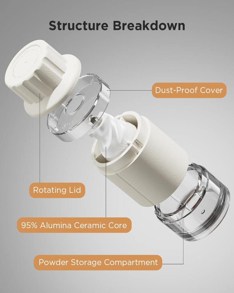 gaonly-ceramic-core-small-pill-crusher-f-3.jpg
