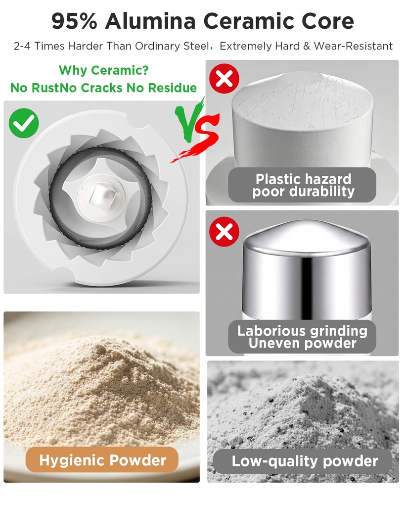 gaonly-ceramic-core-small-pill-crusher-f-4.jpg
