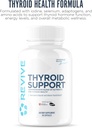 revive-md-thyroid-support-supplement-for-2.jpg