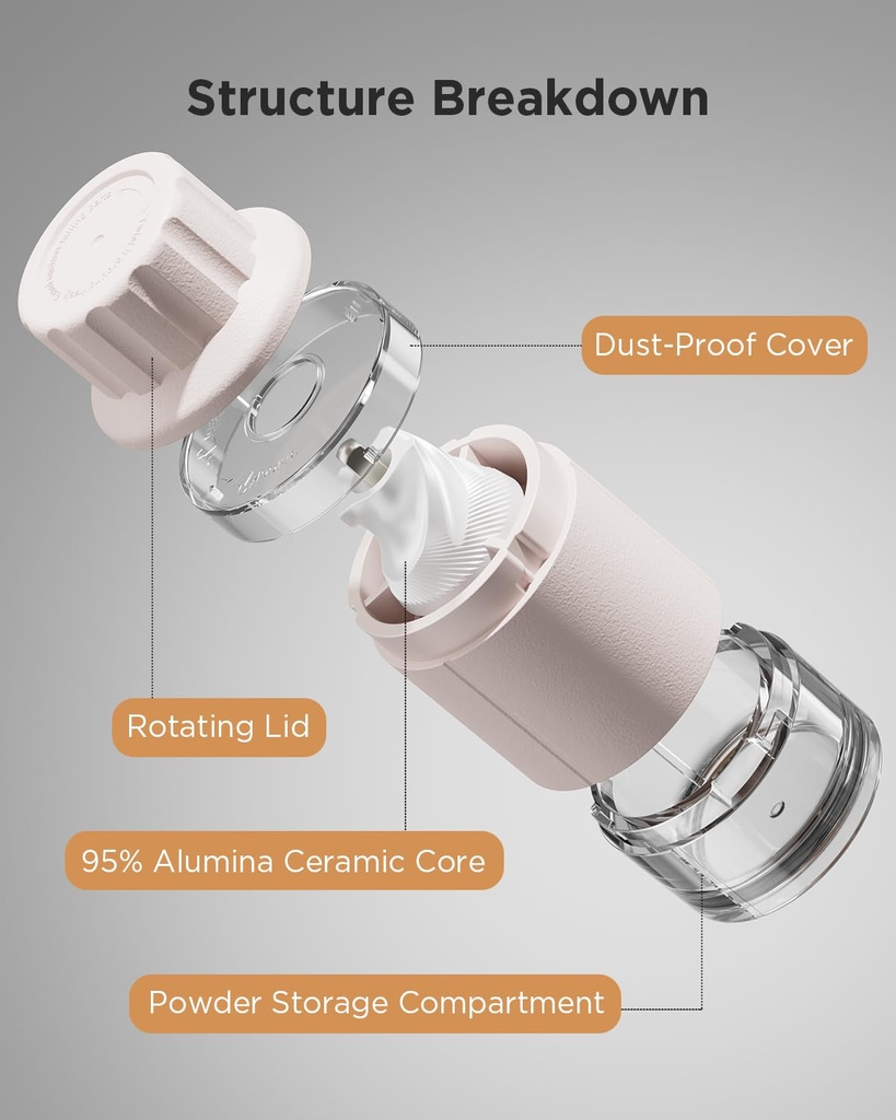 gaonly-ceramic-core-small-pill-crusher-f-3.jpg