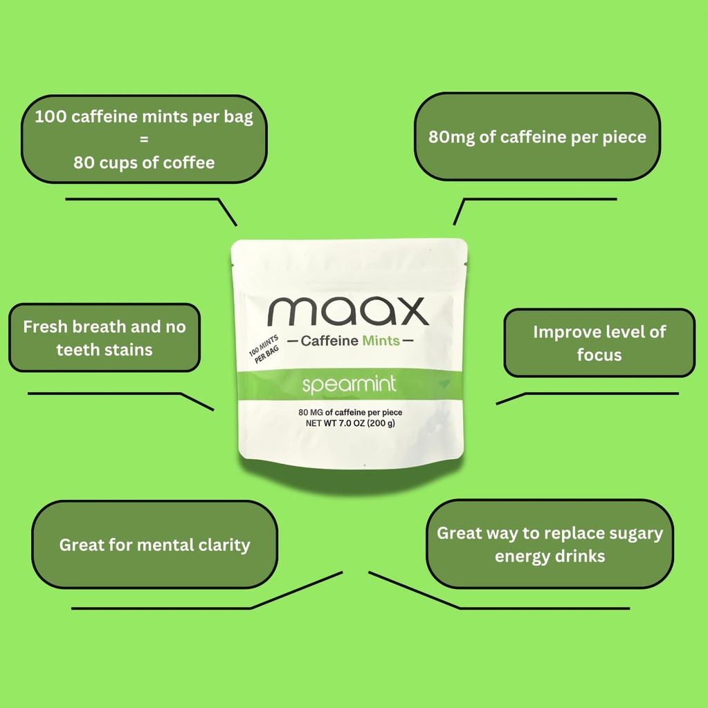 maax-caffeine-mints-80mg-of-caffeine-per-3.jpg