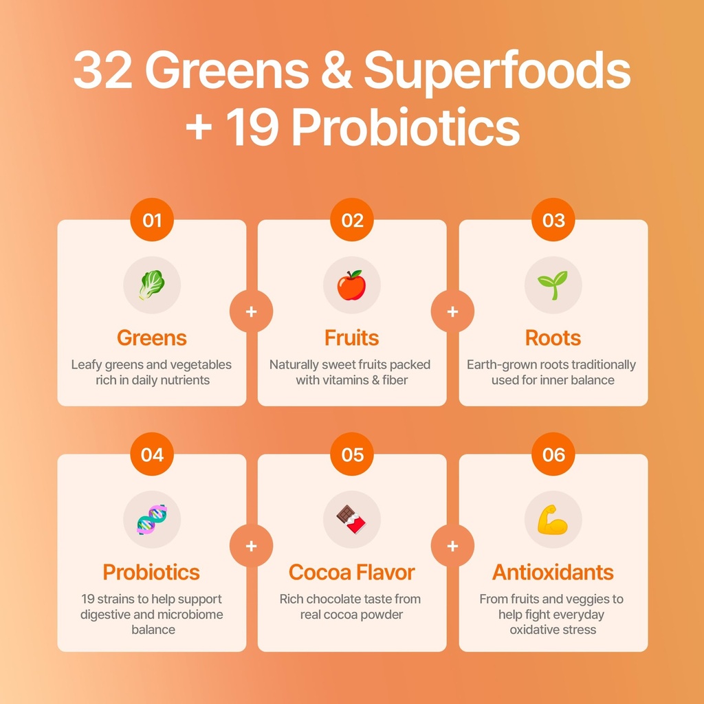 super-greens-powder-chocolate-flavor-32--5.jpg