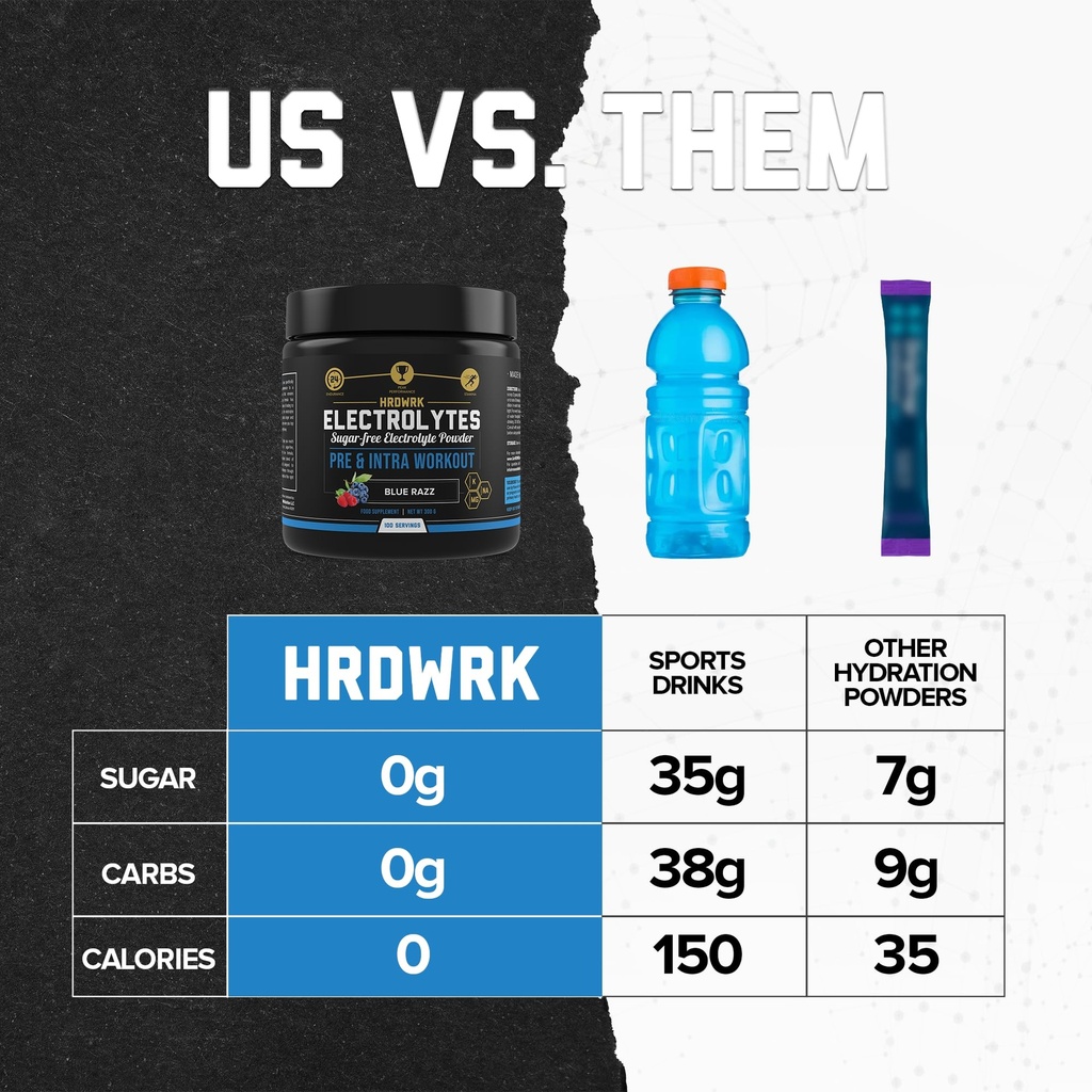 hrdwrk-100-servings-keto-electrolytes-po-5.jpg