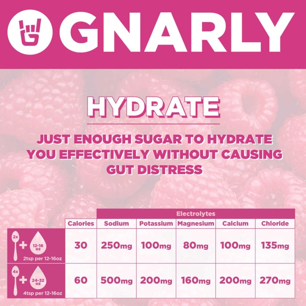 gnarly-nutrition-hydrate-raspberry-14-10-4.jpg