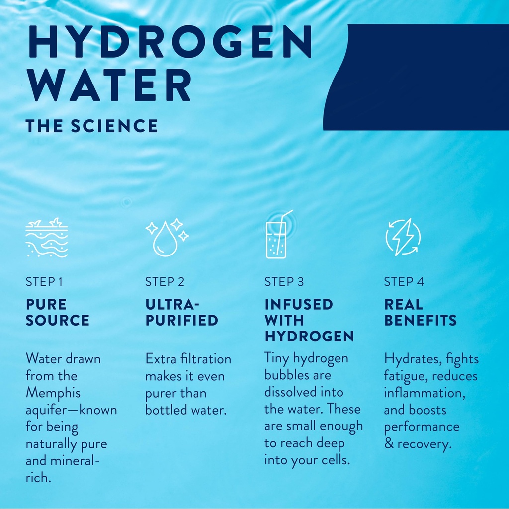 htwo-molecular-hydrogen-water-original-u-6.jpg