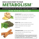 vitinity-super-greens-multivitamin-gummi-5.jpg