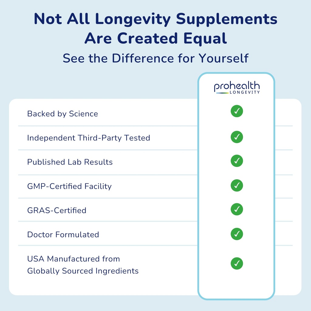 prohealth-longevity-essentials-nmnh-1000-5.jpg