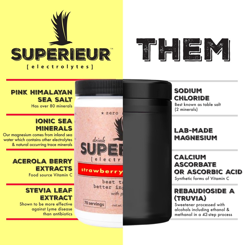 superieur-sea-mineral-electrolyte-powder-2.jpg