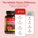 lycopene-supplement-for-men-60mg-natural-5.jpg