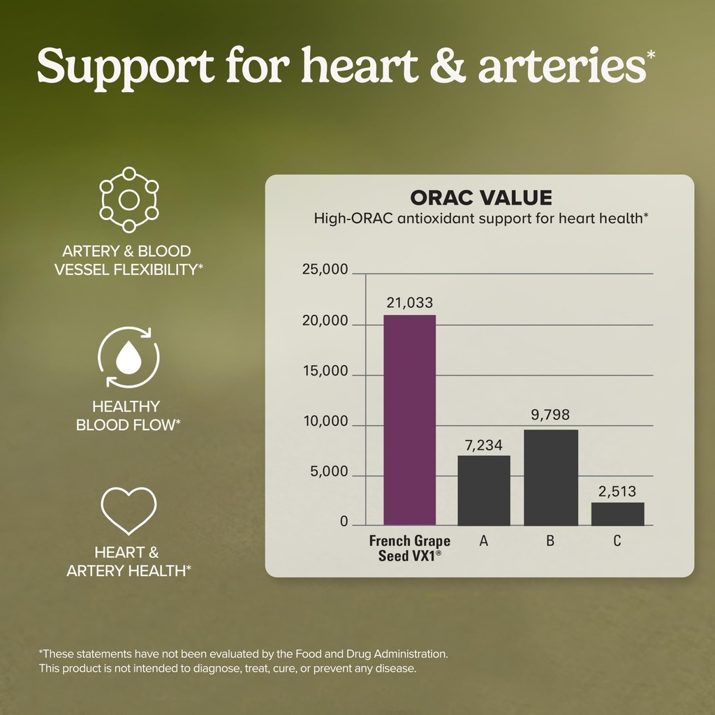 terry-naturally-clinical-opc-heart-heart-2.jpg