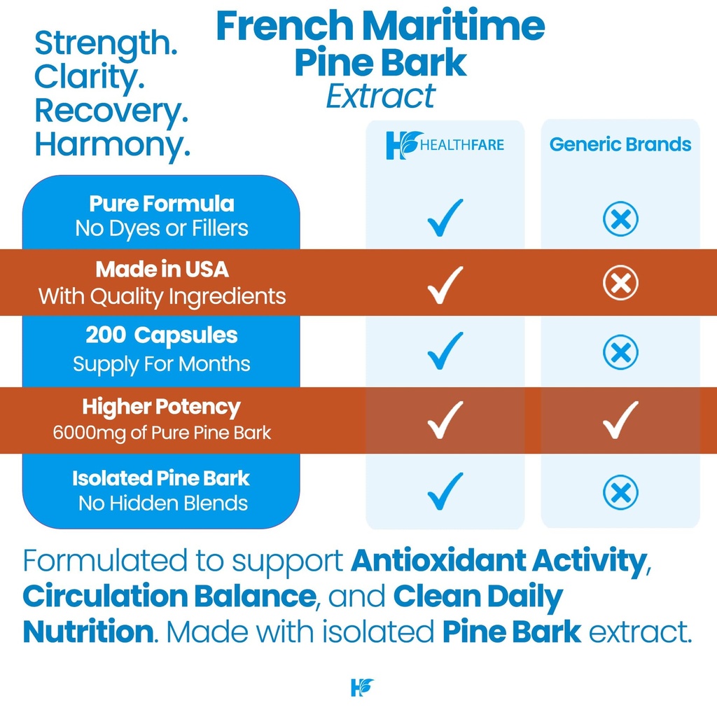 healthfare-pine-bark-extract-french-mari-5.jpg