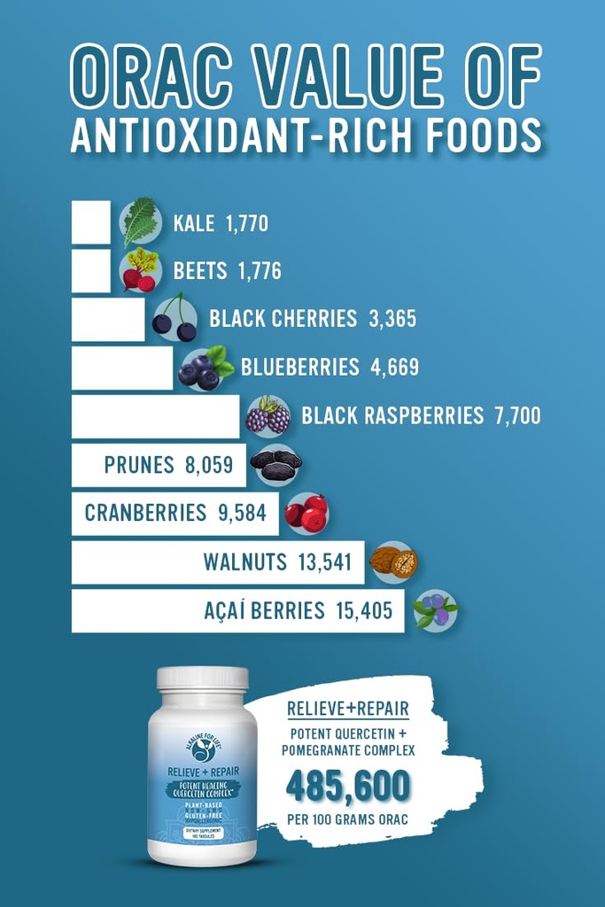 alkaline-for-life-quercetin-1000-mg-with-2.jpg