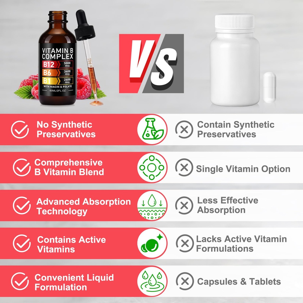 2-packs-vitamin-b12-complex-drops-5000mc-5.jpg