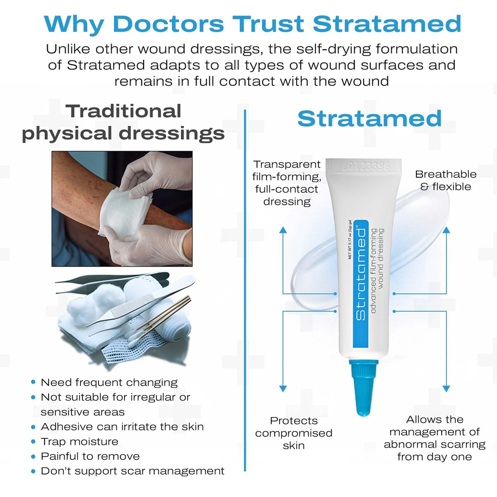 stratamed-wound-dressing-for-faster-heal-3.jpg