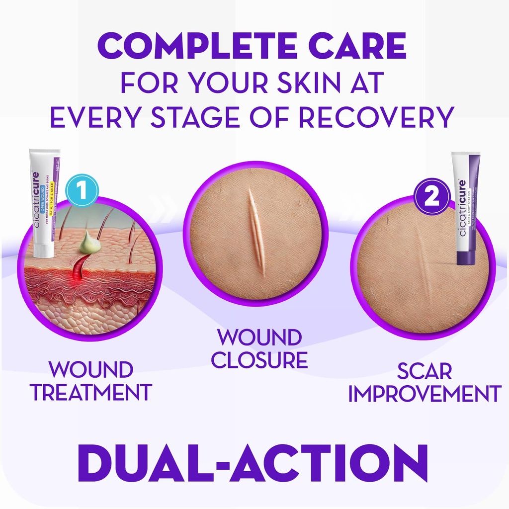 cicatricure-skin-recovery-kit-wound-scar-5.jpg