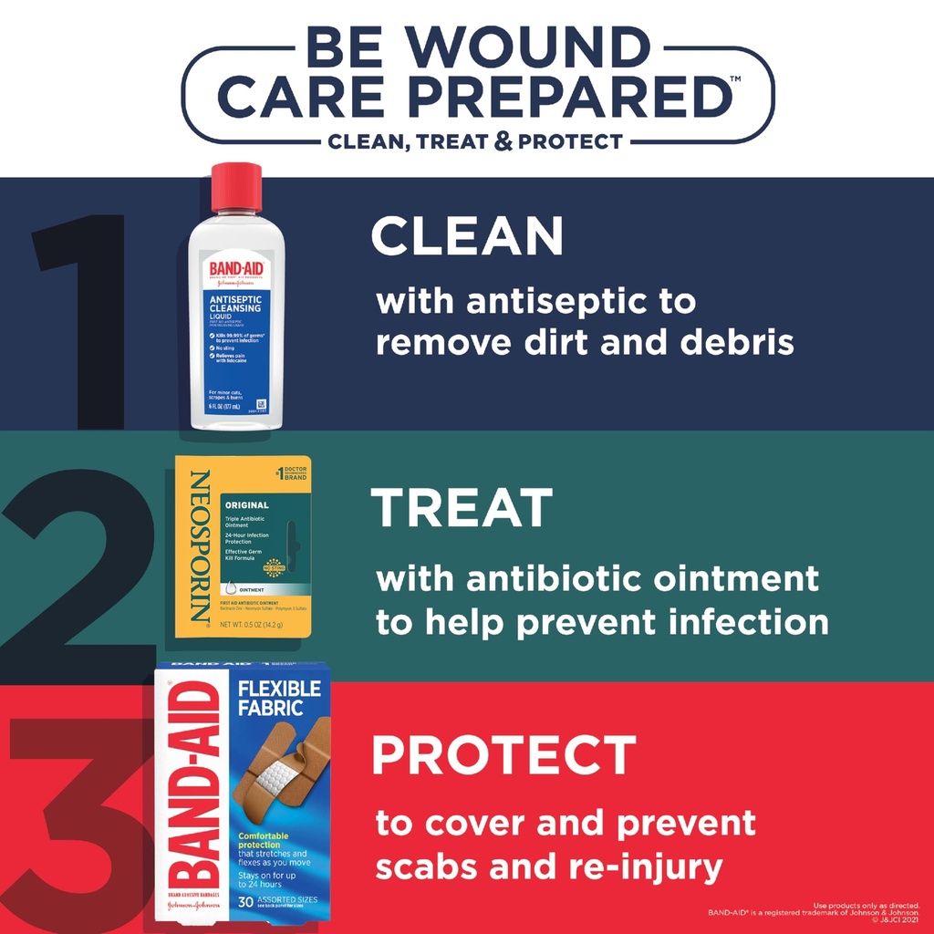 neosporin-original-triple-antibiotic-oin-6.jpg