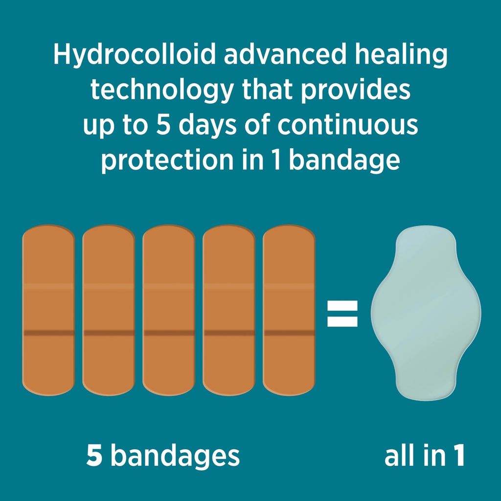 band-aid-brand-pro-heal-5-day-protect-hy-5.jpg
