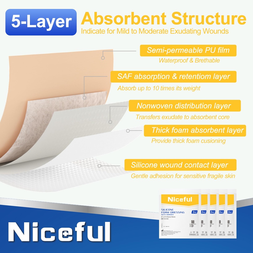 niceful-silicone-foam-dressing-4-x4-wate-6.jpg