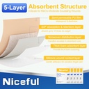 niceful-silicone-foam-dressing-4-x4-wate-6.jpg