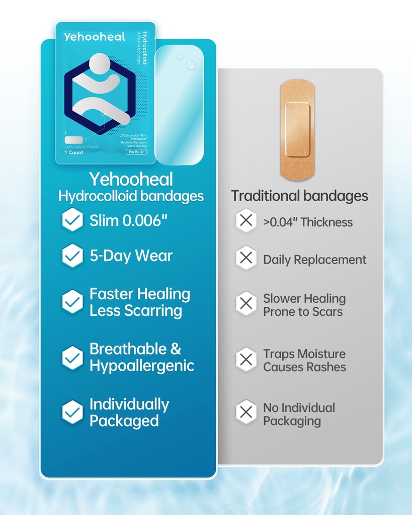 hydrocolloid-bandages-variety-pack-0-006-6.jpg