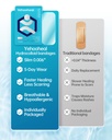 hydrocolloid-bandages-variety-pack-0-006-6.jpg