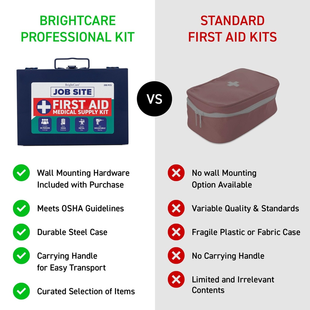 first-aid-kit-for-job-site-contruction-c-6.jpg