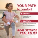instaflex-clinical-strength-nerve-relief-3.jpg
