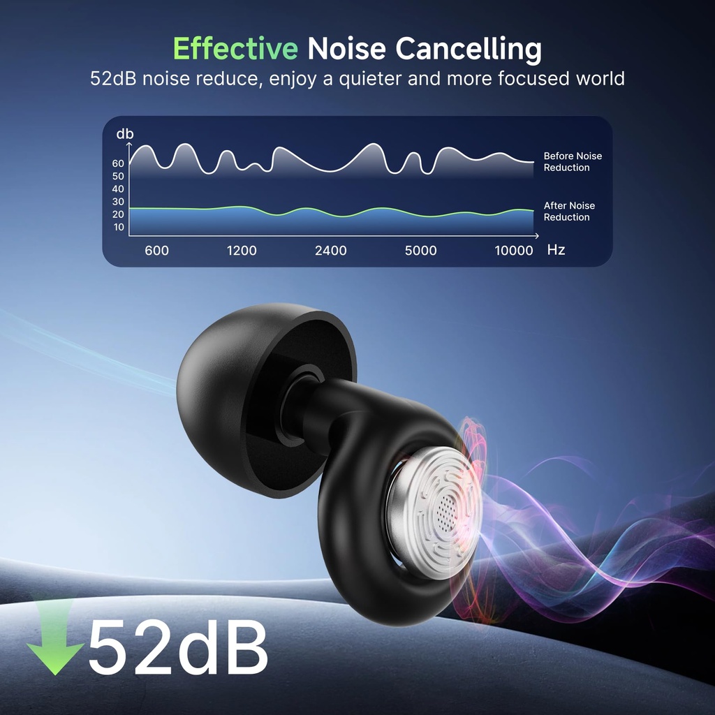 52db-ear-plugs-for-sleeping-noise-reduct-5.jpg