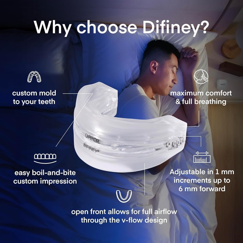 difiney-advanced-anti-snoring-device-4-0-6.jpg
