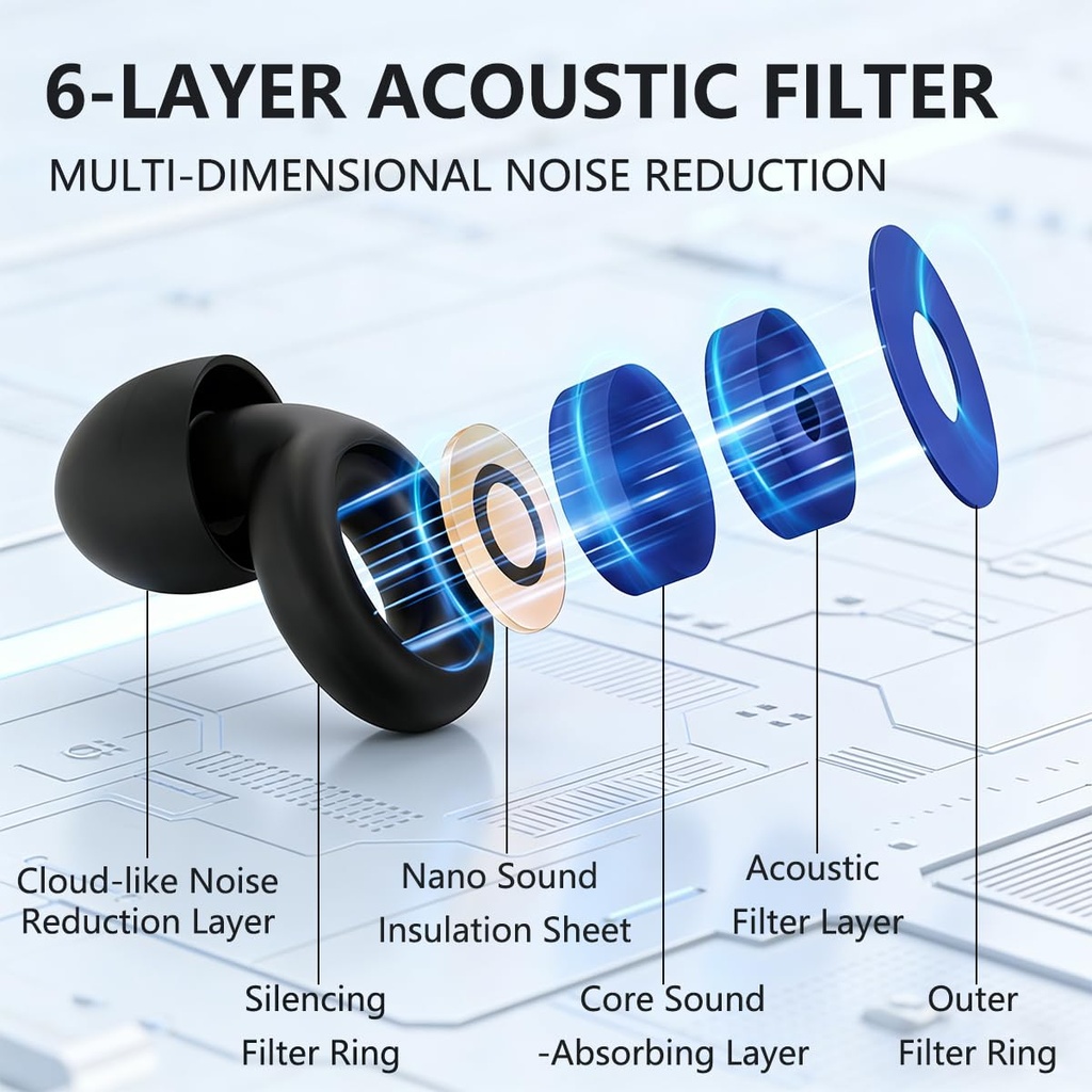 ear-plugs-for-sleeping-noise-cancelling--3.jpg