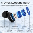 ear-plugs-for-sleeping-noise-cancelling--3.jpg