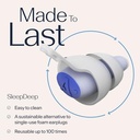 alpine-sleepdeep-reusable-earplugs-for-s-6.jpg