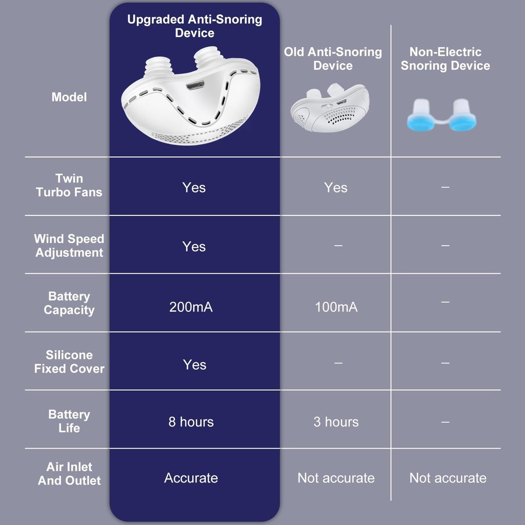 electric-anti-snoring-devices-stop-snori-5.jpg