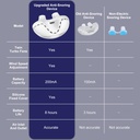 electric-anti-snoring-devices-stop-snori-5.jpg