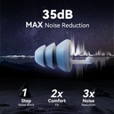 ear-plugs-for-sleeping-35db-reusable-sof-5.jpg