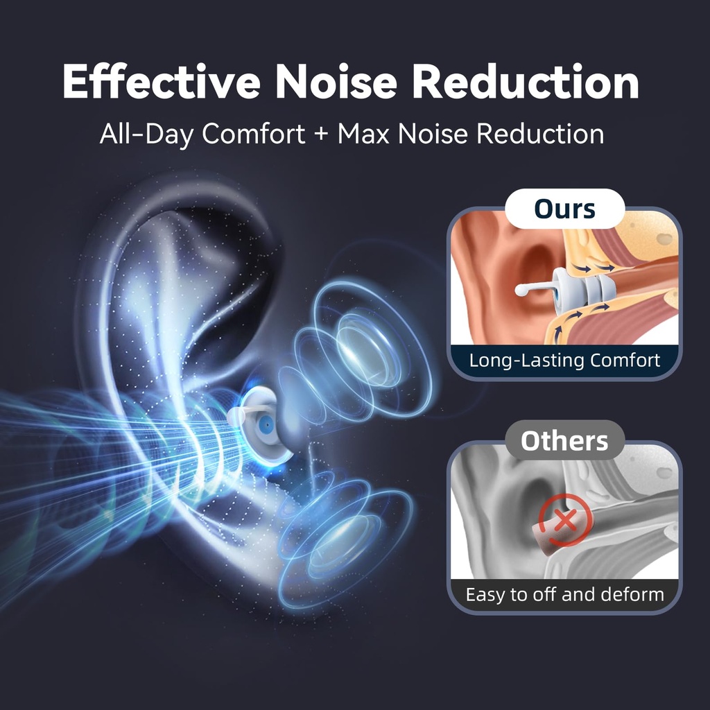ear-plugs-for-sleeping-35db-reusable-sof-4.jpg