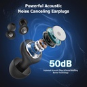 ear-plugs-for-sleep-50db-noise-cancellin-2.jpg