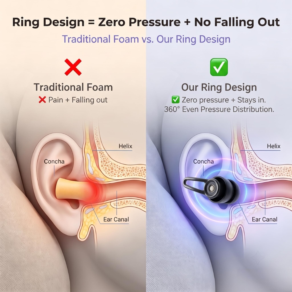 ear-plugs-for-sleeping-29db-noise-reduct-4.jpg