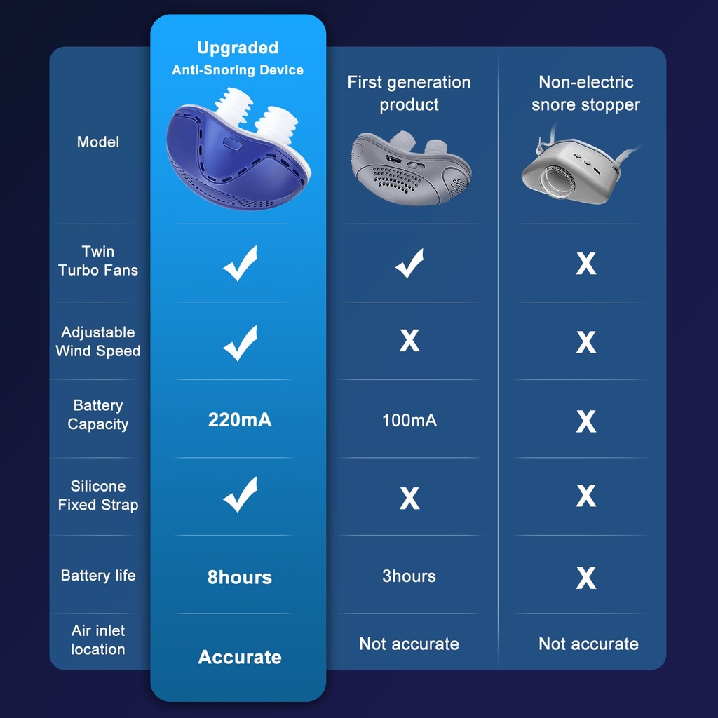 reusable-anti-snoring-device-mini-sleepa-2.jpg