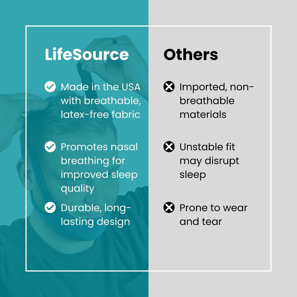 lifesource-made-in-usa-quality-anti-snor-6.jpg