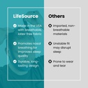 lifesource-made-in-usa-quality-anti-snor-6.jpg