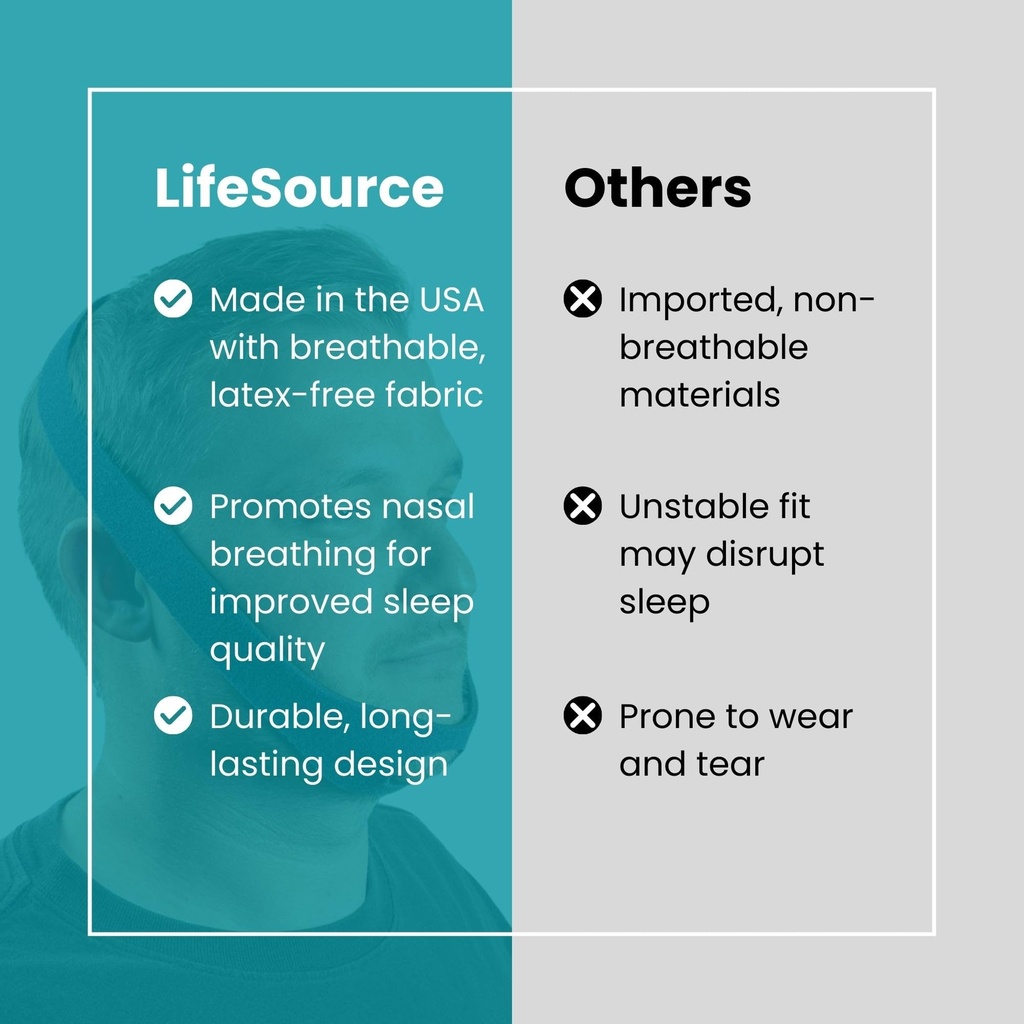 lifesource-made-in-usa-chin-strap-for-sn-5.jpg