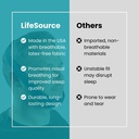 lifesource-made-in-usa-chin-strap-for-sn-5.jpg