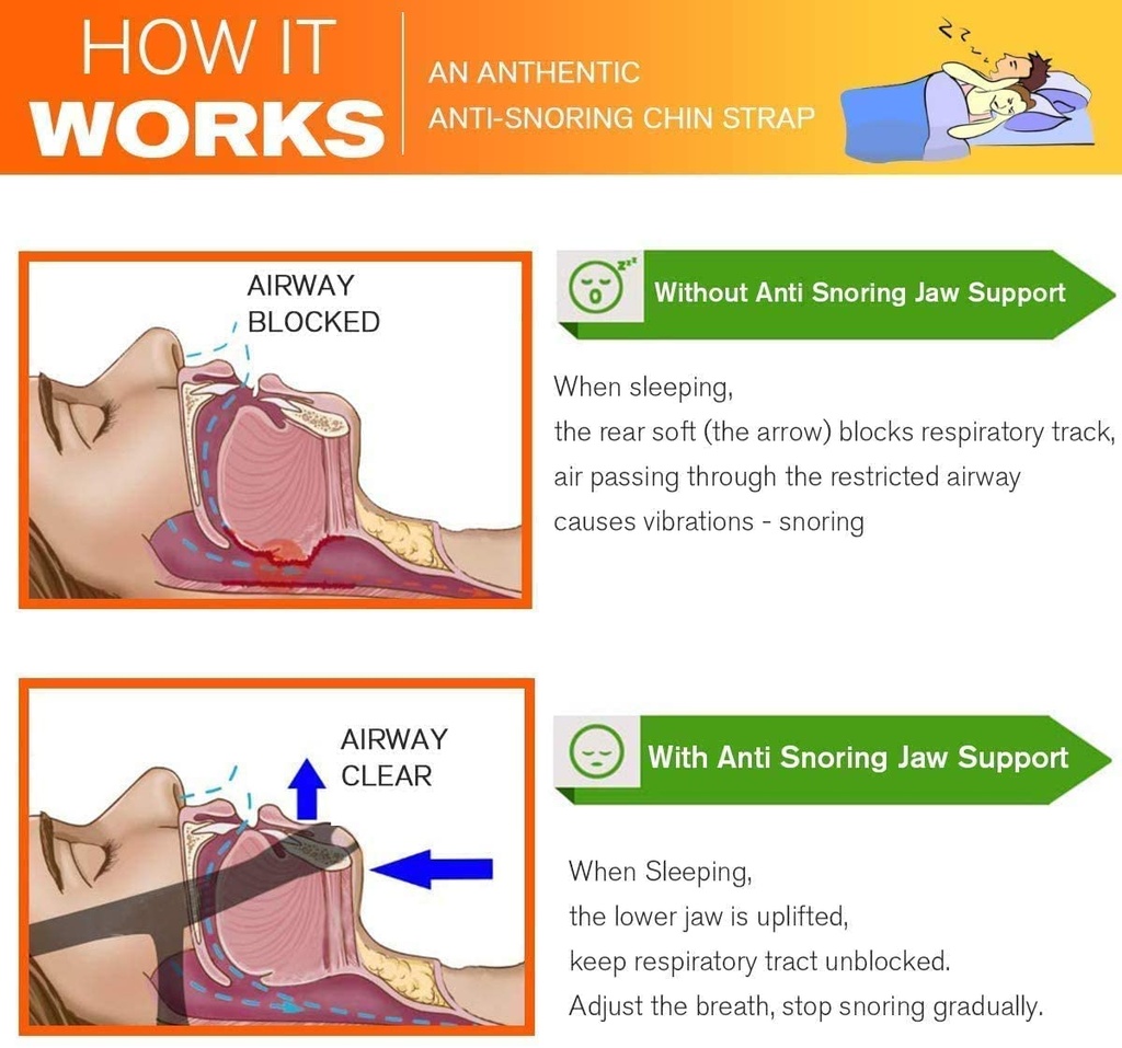 2025-model-anti-snoring-chin-strap-stop--4.jpg