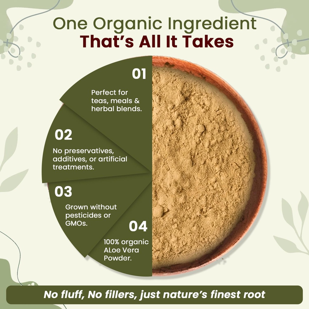 organic-way-aloe-vera-leaf-powder-origin-6.jpg
