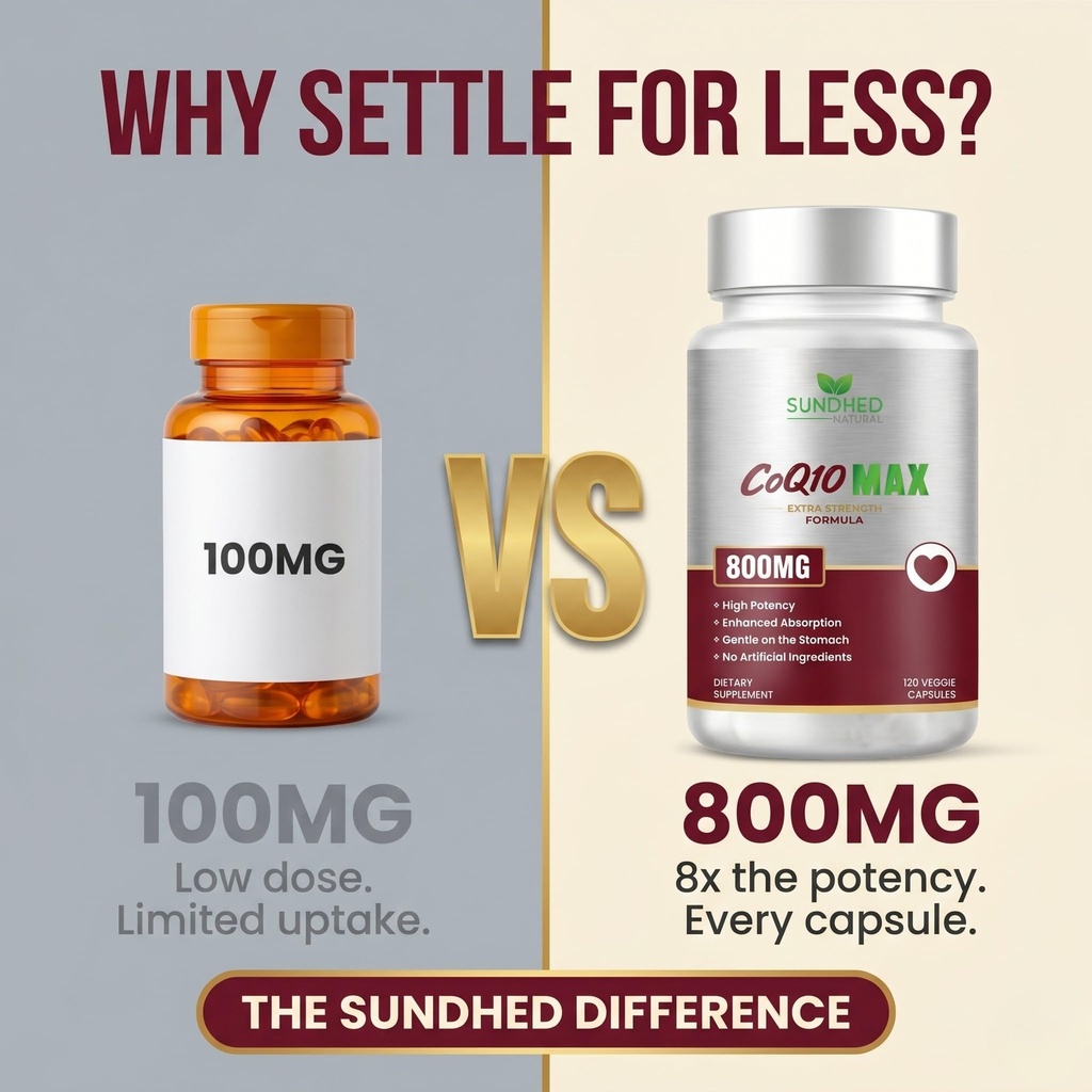 coq10-800mg-coenzyme-q10-supplement-120--2.jpg