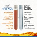 natural-path-silver-wings-colloidal-silv-3.jpg