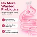 zebora-3-in-1-beauty-probiotics-for-wome-2.jpg