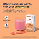 uqora-flush-urinary-tract-with-d-mannose-2.jpg