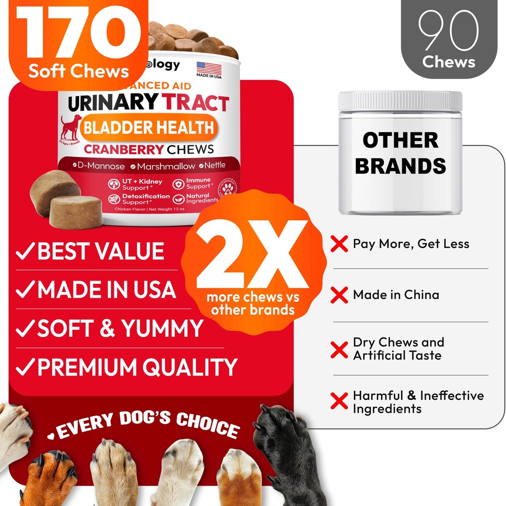 dog-uti-treatment-170-cranberry-chews-fo-5.jpg